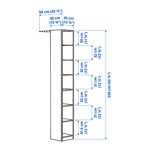 PAX viðbótarmiðjueining