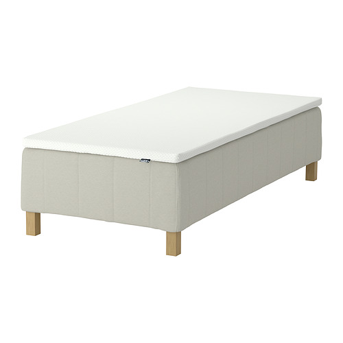 RÅHOLMAR, pokagormadýnubotn, fimm svæði