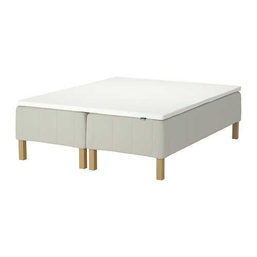 RÅHOLMAR, pocket spring mattress bse, 5 zones