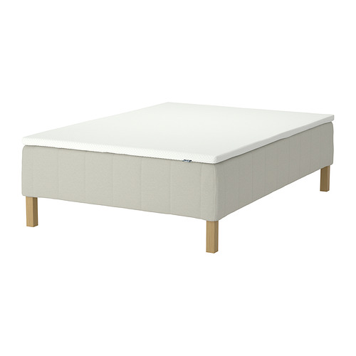 RÅHOLMAR, pocket spring mattress bse, 5 zones