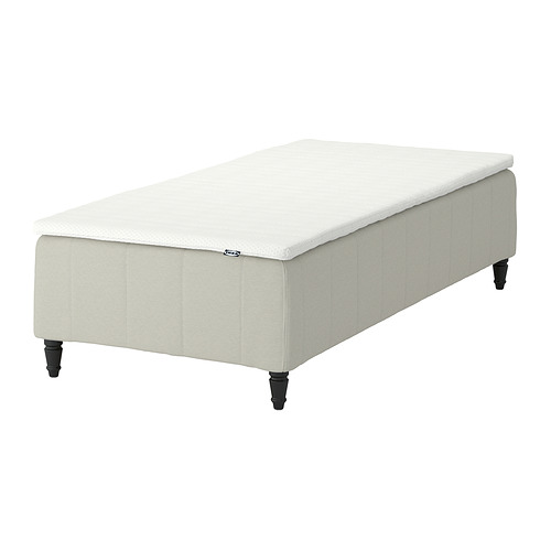 RÅHOLMAR, pokagormadýnubotn, fimm svæði