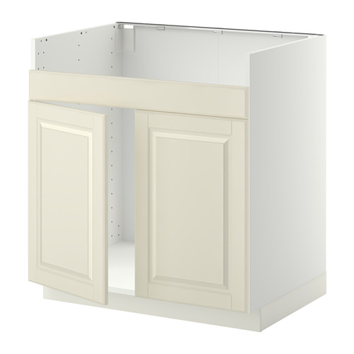 METOD grunnskápur f/HAVSEN tvöfaldan vask