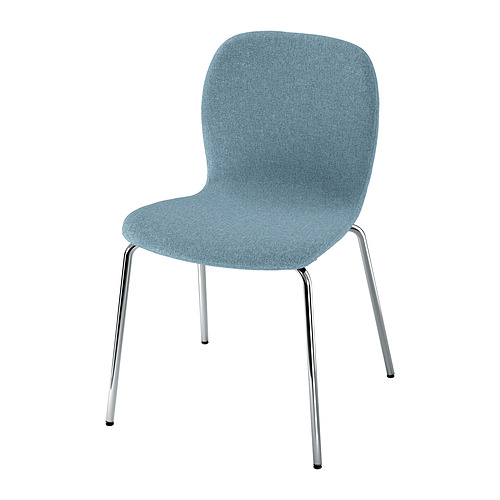 KARLPETTER, chair