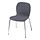 KARLPETTER, chair