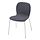 KARLPETTER, chair