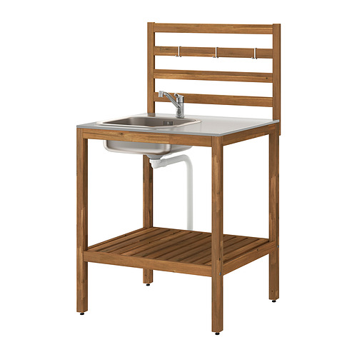 NÄMMARÖ, unit for sink