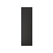 NICKEBO door