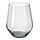 IVRIG, glass