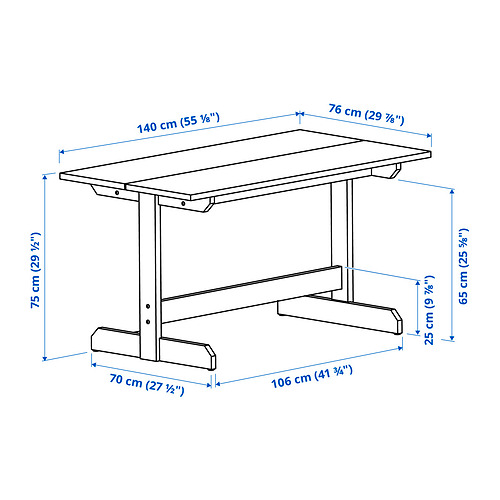 NACKANÄS table