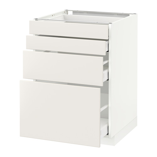 METOD/MAXIMERA base cab 4 frnts/4 drawers