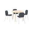 LISABO/KARLPETTER