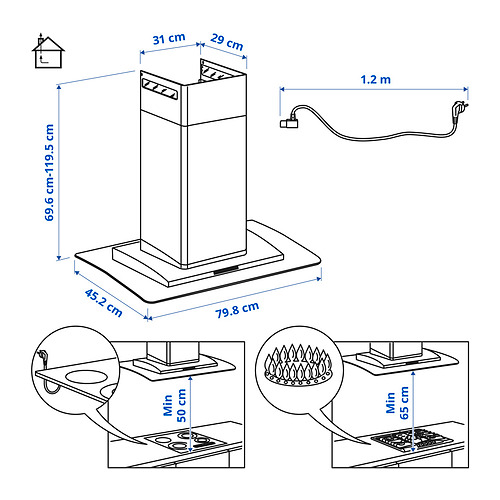 BALANSERAD veggháfur