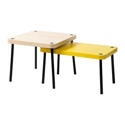 SONHULT, nest of tables, set of 2