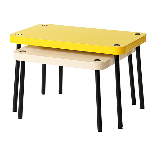 SONHULT, nest of tables, set of 2
