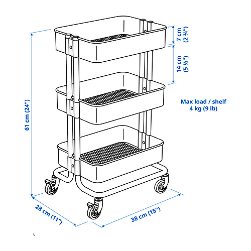 RÅSKOG trolley