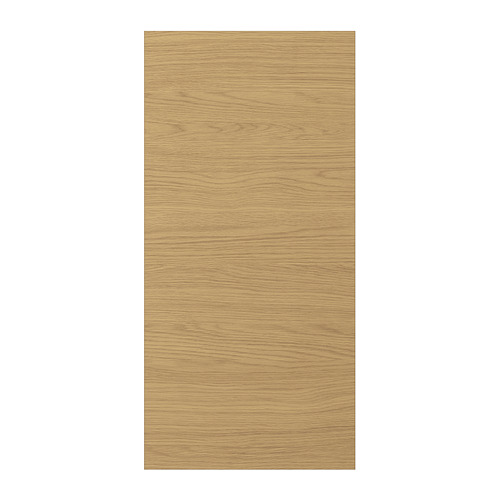 VOXTORP cover panel