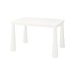 MAMMUT children's table