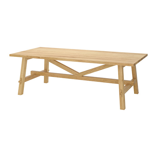 MÖCKELBY, table