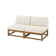 NÄMMARÖ 2-seat modular sofa