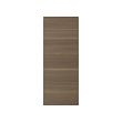 Walnut effect (+500,-)