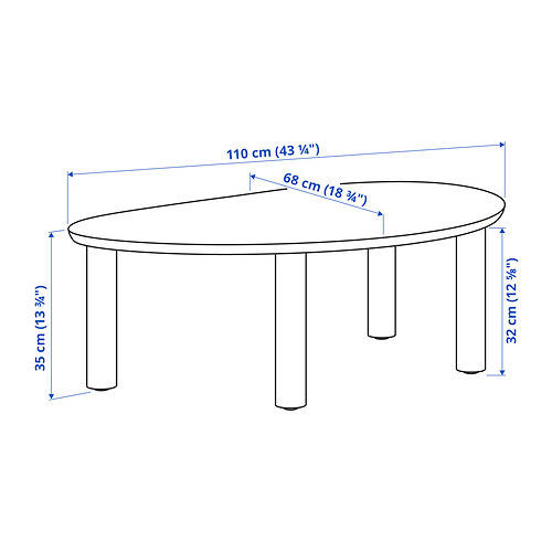 ÖRTRÄSK coffee table