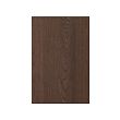 SINARP door