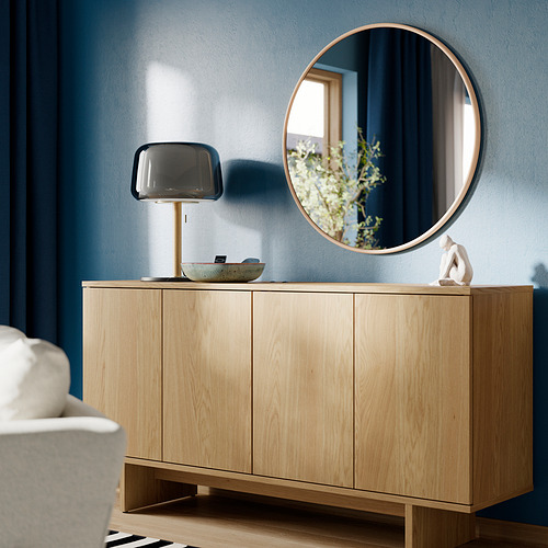 EDSGARN, mirror