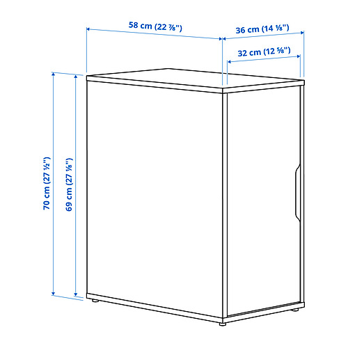 ALEX, storage unit