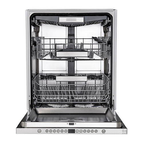 PROFFSIG, integrated dishwasher