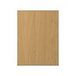 SINARP door 