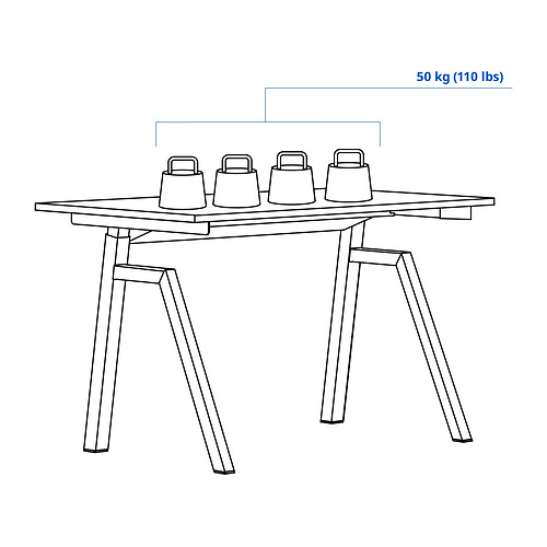 TROTTEN desk sit/stand