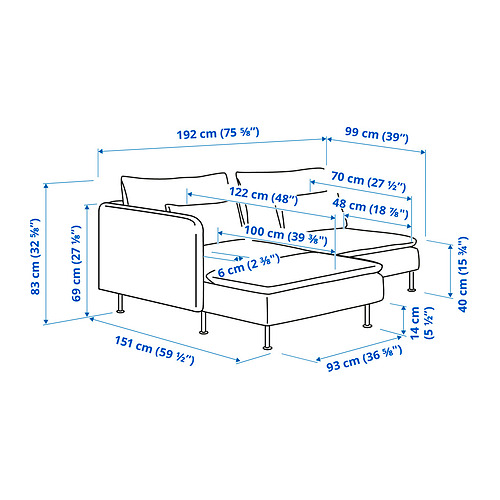 SÖDERHAMN 2-seat sofa