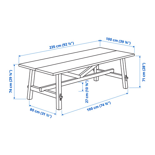 MÖCKELBY/MÖCKELBY table and 2 benches