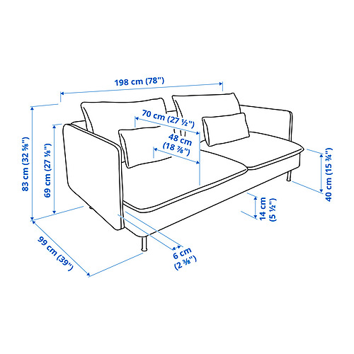 SÖDERHAMN 3-seat sofa