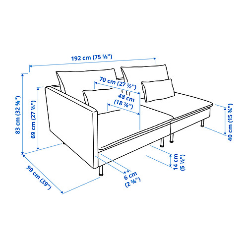 SÖDERHAMN 3-seat sofa