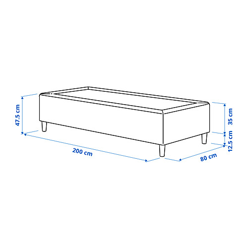 RÅHOLMAR pocket spring mattress bse, 5 zones