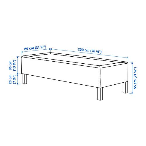 RÅHOLMAR pocket spring mattress bse, 5 zones