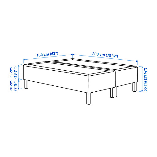 RÅHOLMAR pocket spring mattress bse, 5 zones