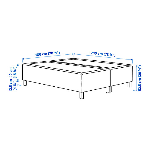 RISHÖJDEN pocket spring mattress bse, 7 zones