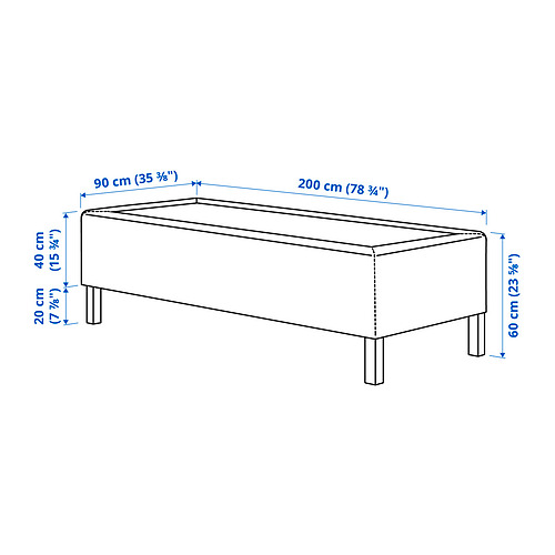 RISHÖJDEN pocket spring mattress bse, 7 zones