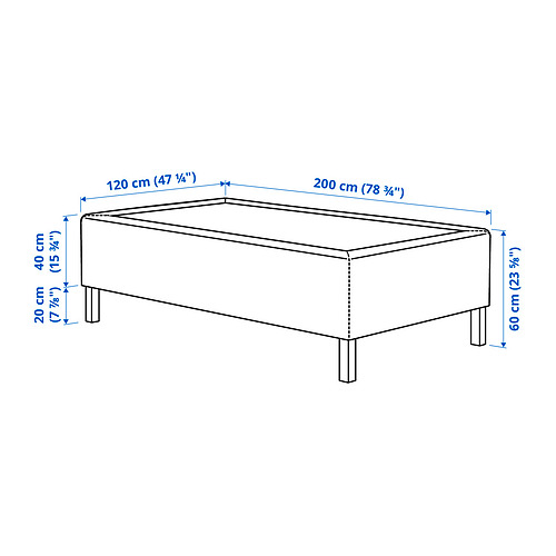 RISHÖJDEN pocket spring mattress bse, 7 zones