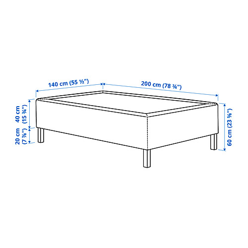 RISHÖJDEN pocket spring mattress bse, 7 zones