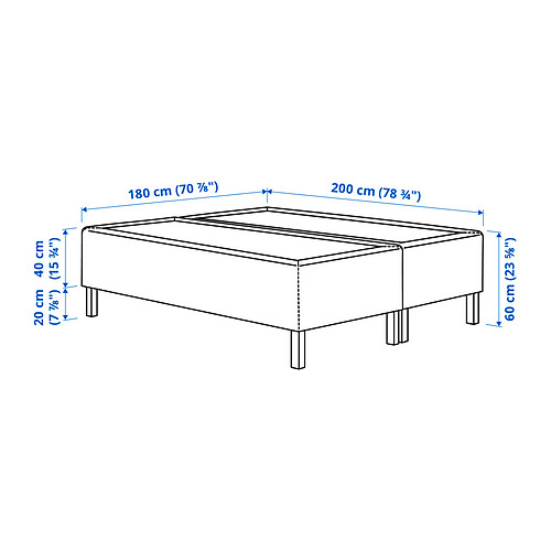 RISHÖJDEN pocket spring mattress bse, 7 zones