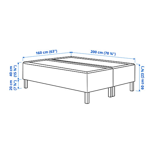 RISHÖJDEN pocket spring mattress bse, 7 zones