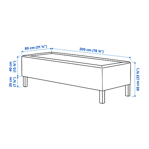 RISHÖJDEN pocket spring mattress bse, 7 zones