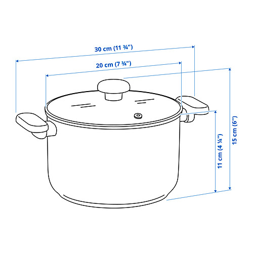 MIDDAGSMAT pot with lid