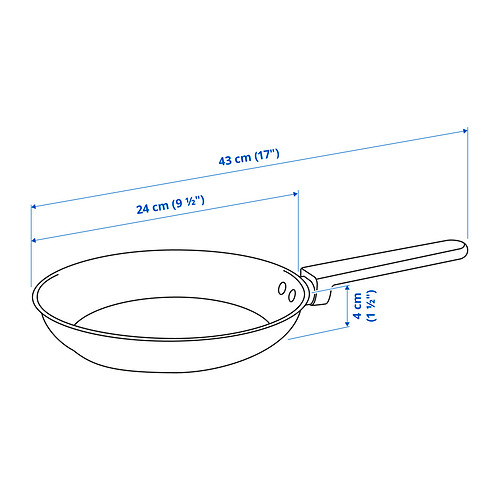 MIDDAGSMAT frying pan