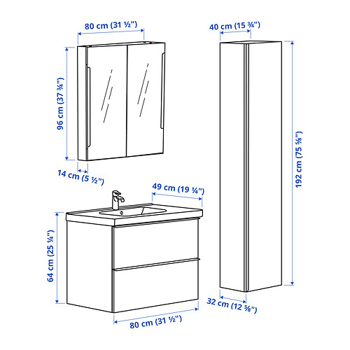 GODMORGON/ODENSVIK bathroom furniture, set of 5