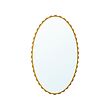 DAGGKAPRIFOL mirror