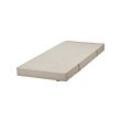VANNAREID pocket sprung mattress